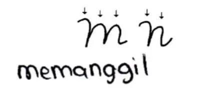 4. Manual Dexterity 1