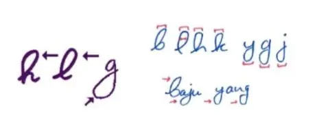 Loops in certain letters