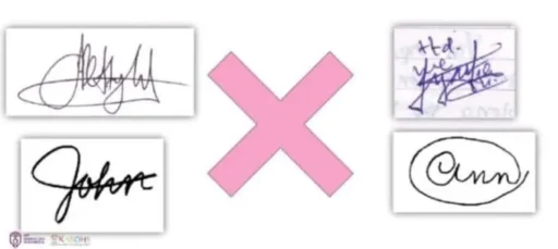 No negative strokes on the signature