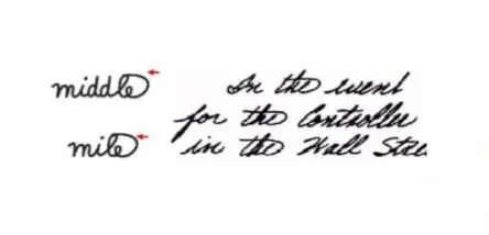 Self-Castigation in handwriting