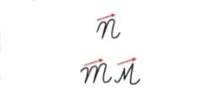 Self-Consciousness in handwriting