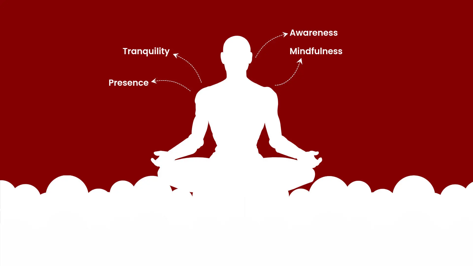 How Meditation Influences the Way we Express Ourselves